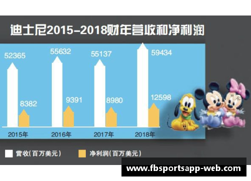 韩国STCO：开启新一轮全球市场扩张